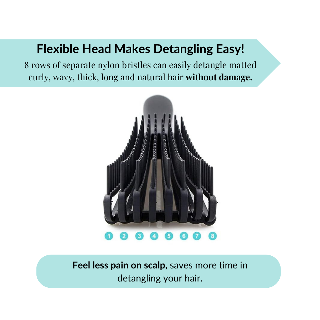 Detangle Tools AQUA Hair Tools Revolutionary Detangler Brush – AQUA Waterproof Headwear